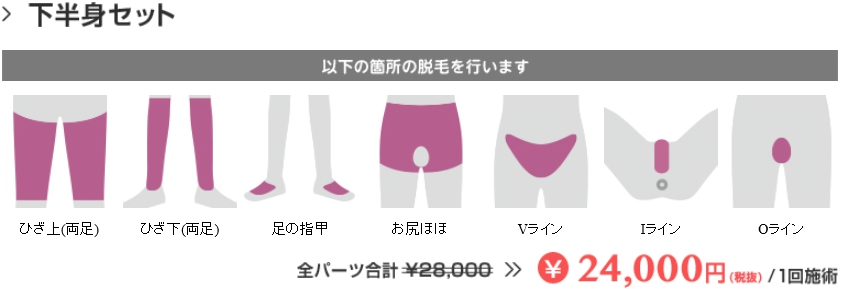 (下半身セット)